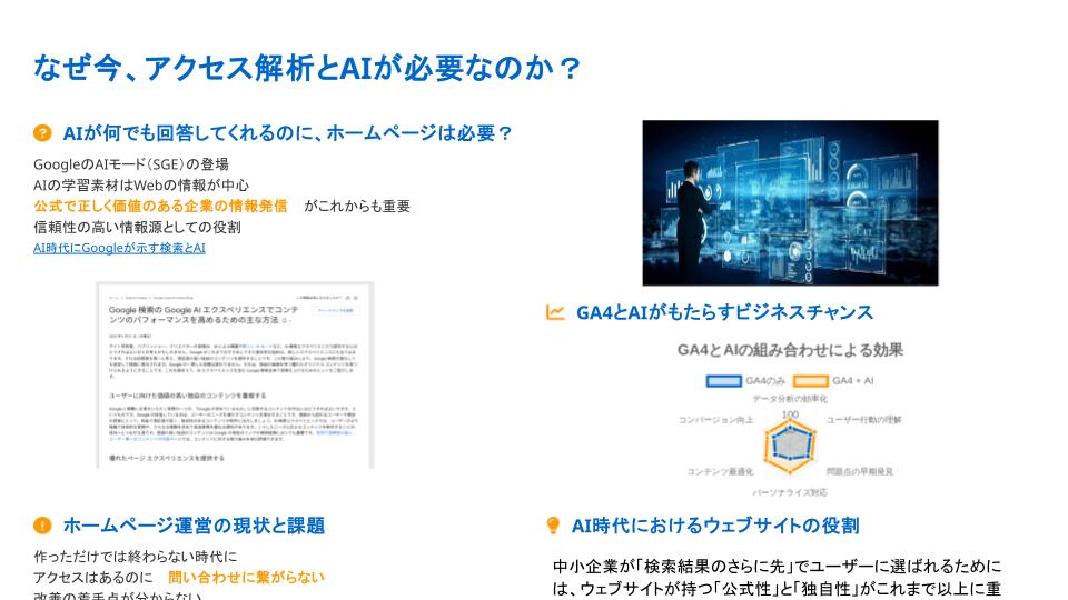 GA4とAIを活用