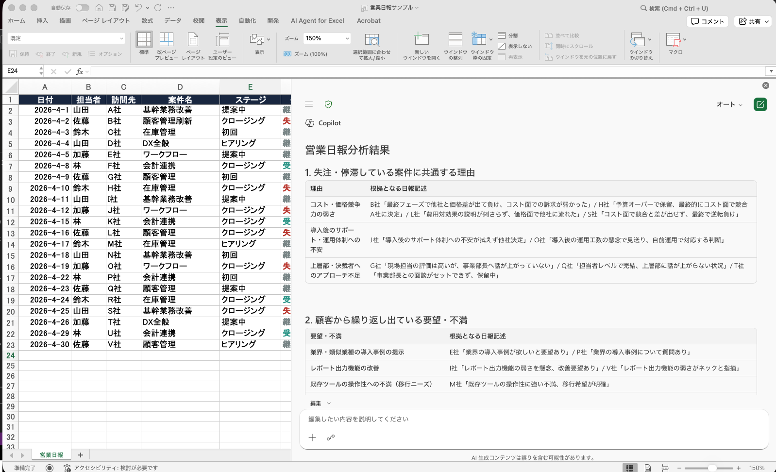 Copilotが営業日報から抽出した分析結果(前半):失注理由と顧客の繰り返し要望