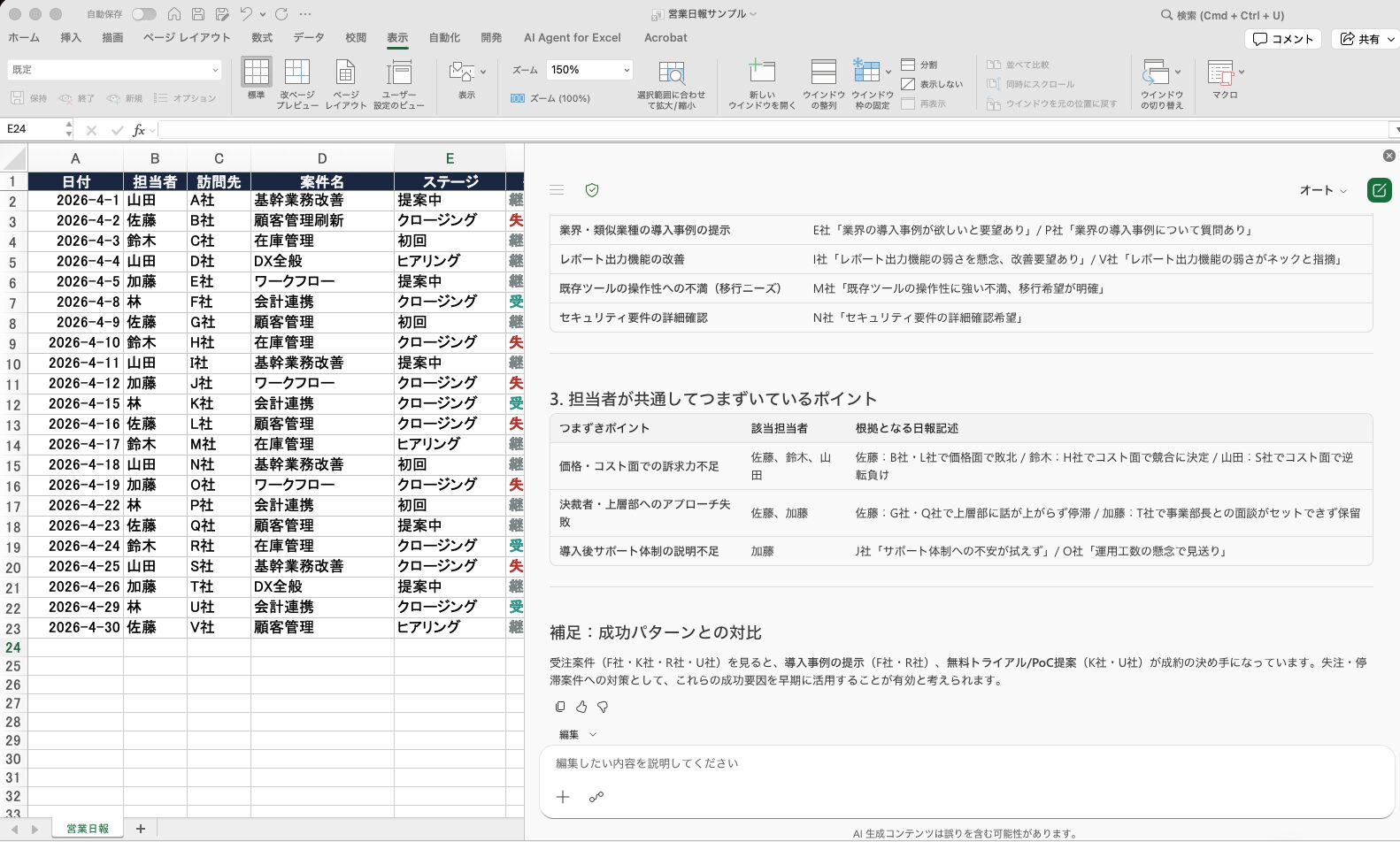 Copilotが営業日報から抽出した分析結果(後半):担当者の共通のつまずきと、成功パターンとの対比