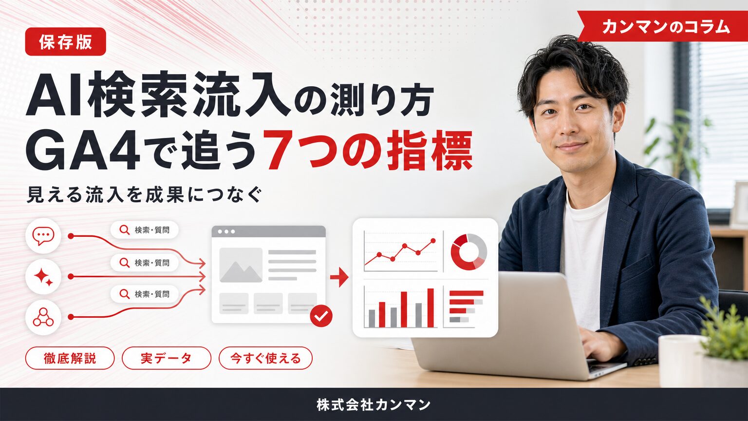AI検索流入の測り方|GA4で追う7つの指標