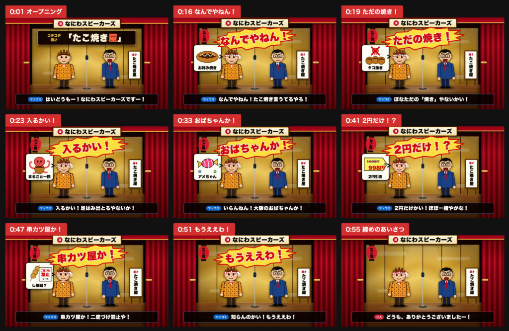 AI漫才「たこ焼き屋」の9場面の一覧。オープニングと、なんでやねん・ただの焼き・入るかい・おばちゃんか・2円だけ・串カツ屋か・もうええわの7回のツッコミ、締めのあいさつ。赤い幕の舞台にセンターマイク、小道具の吹き出しと話し手別の字幕