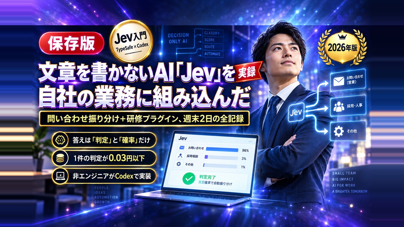 「文章を書かないAI」Jev(ジェブ)とは何か|判断と確率だけを返す新型モデルを、自社の問い合わせ振り分けと研修プラグインに組み込んだ週末2日の全記録