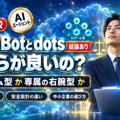 Grok Botとdotsの違いは？AIチームか専属の右腕か、中小企業はどちらを選ぶべきか【2026年10月版】